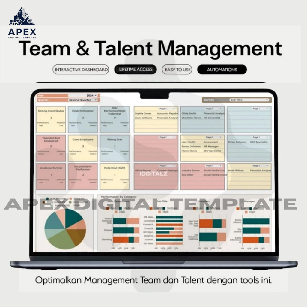 Employee Team & Talent Management spreadsheet, 9 Box Grid Template, Training Program Effectiveness tracker, Employee Evaluation Succession PlannerTemplate Pelacak Inventaris Spreadsheet TempIat Inventaris Bisnis Kecil GoogIe Sheets