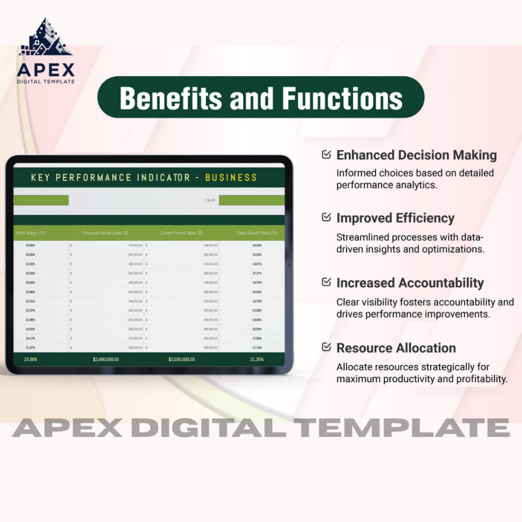 Template Pemantauan Kinerja & Target KPI | Format Excel & Spreadsheet | Editable & Printable