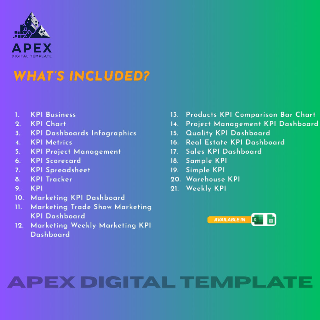 20+ Template KPI Bisnis Excel & Spreadsheet | Laporan Kinerja, Analisis, Dashboard Bundle