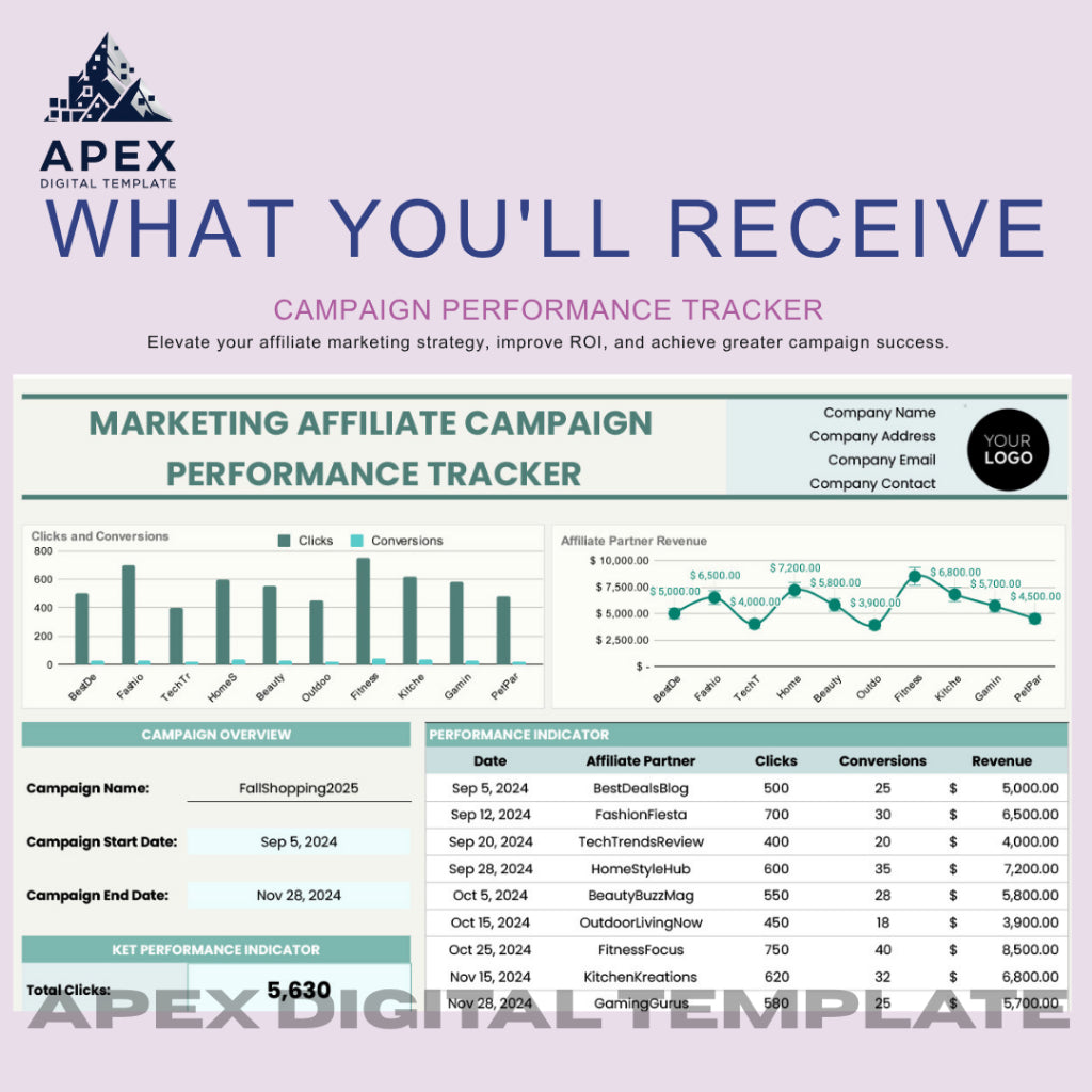 Template Pelacak Kinerja Kampanye Afiliasi | Panduan Strategi & Laporan Marketing