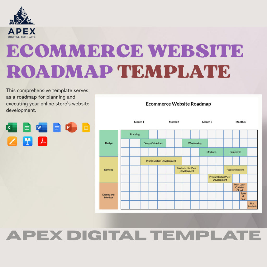Template Roadmap Website E-Commerce | Word, Excel, PDF, PowerPoint, Slides | Editable