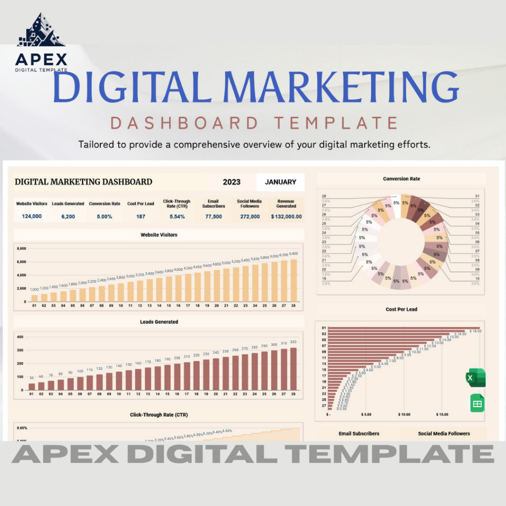 Template Dashboard Digital Marketing | Excel & Spreadsheet | Editable