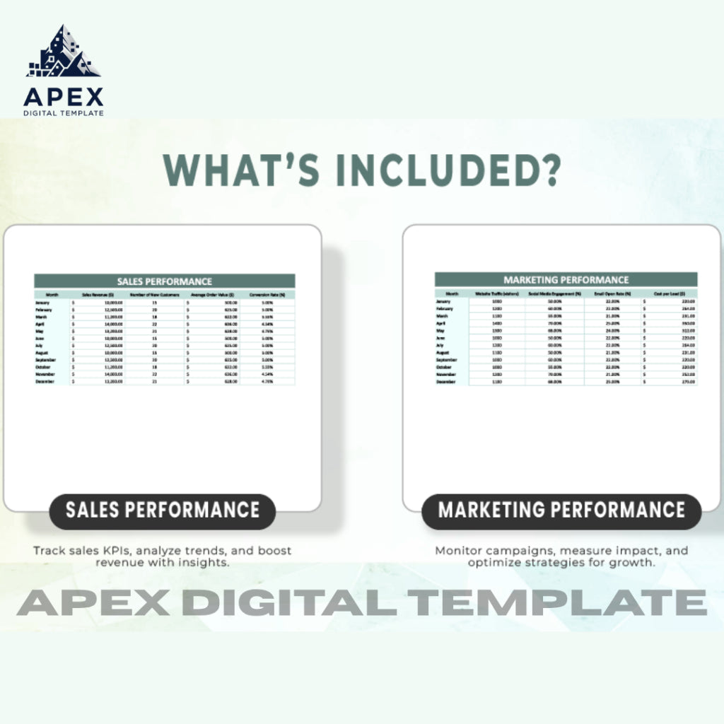 Template Pelacak KPI Excel & Spreadsheet | Pemantauan Target & Kinerja | Editable & Printable