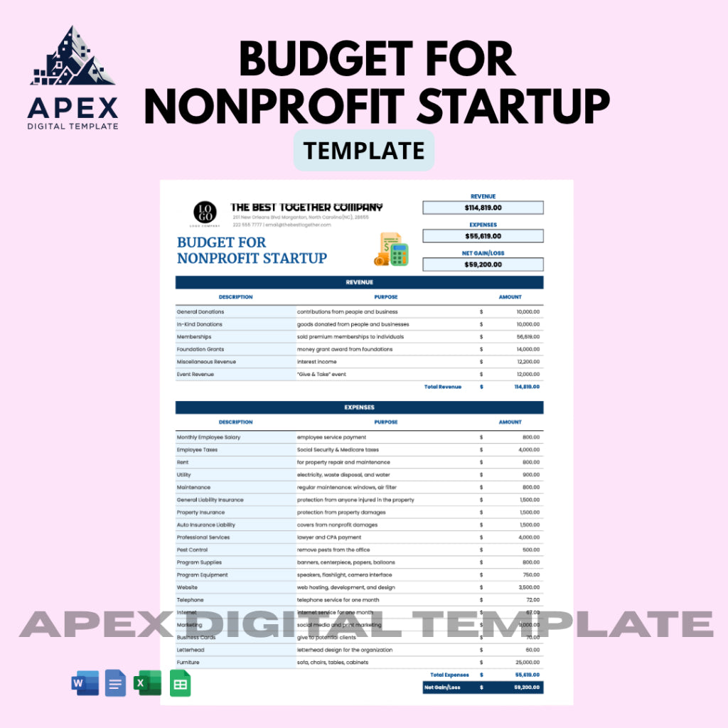 Format Anggaran Nonprofit Startup | Panduan Perencanaan Keuangan Profesional