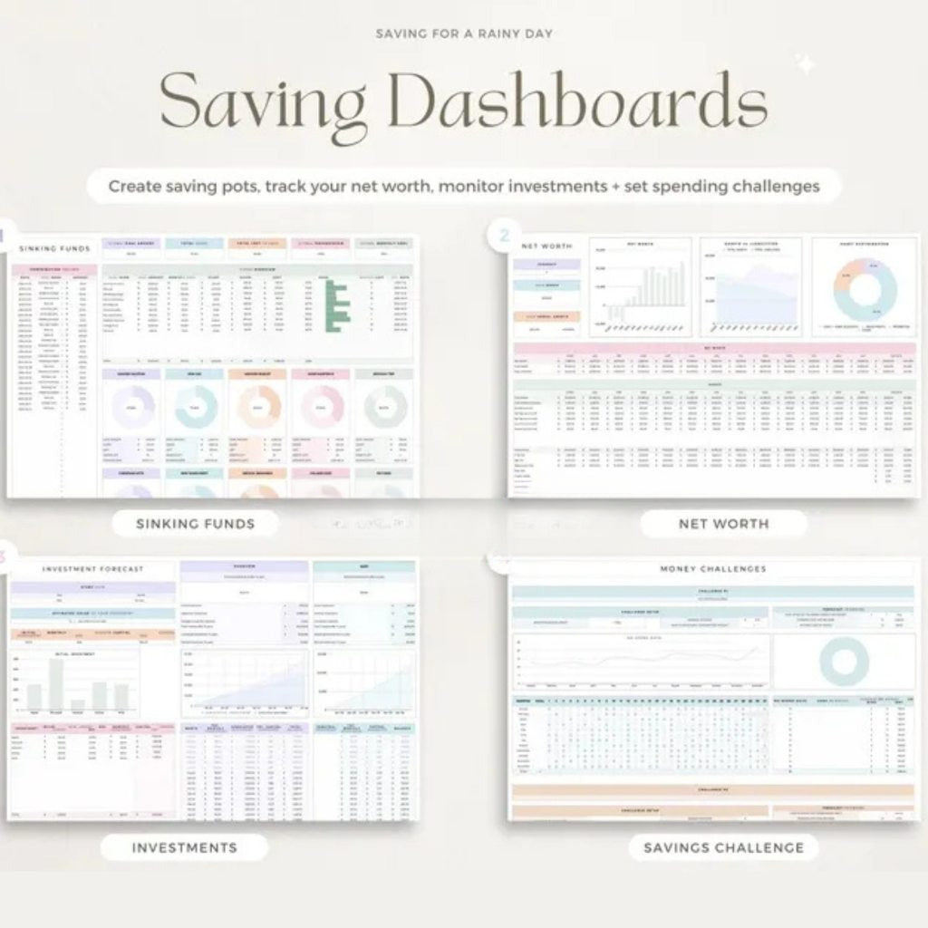 (ADL - 92) 10 in 1 Life Planner Google Sheets | Budget Tracker, Calendar 2025, Habit & To Do List