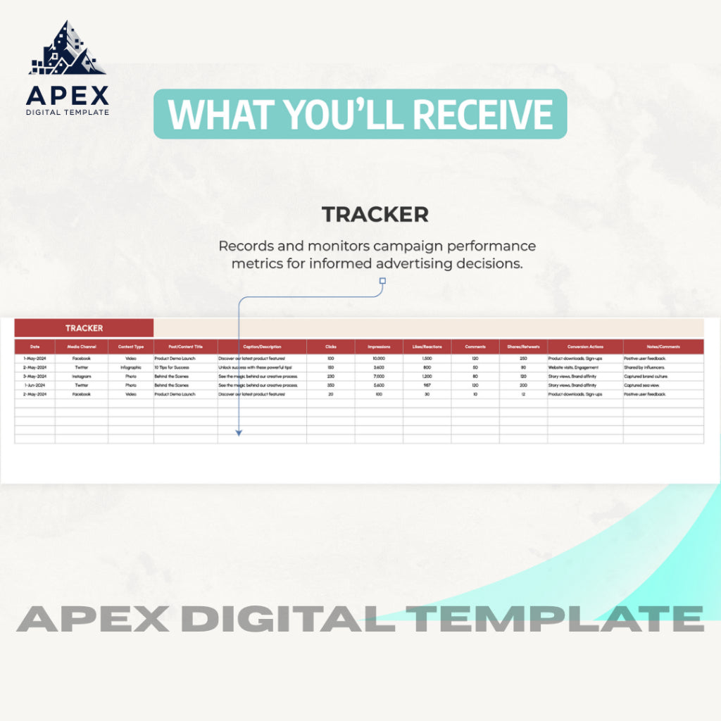 Template Analisis Keterlibatan Kampanye | Format Excel & Spreadsheet | Editable, Printable, Downloadable