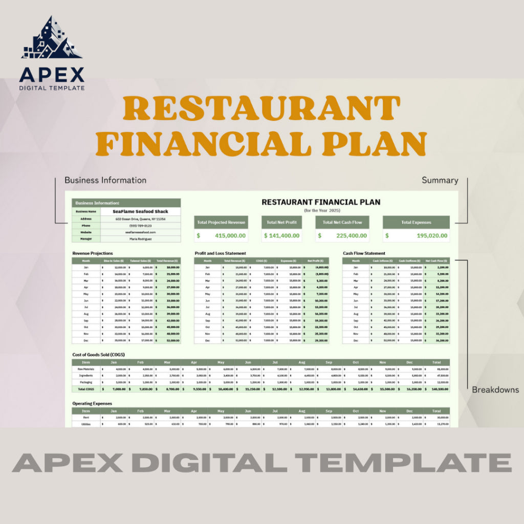 Template Perencanaan Keuangan Restoran | Laporan Anggaran & Analisis Keuangan Usaha