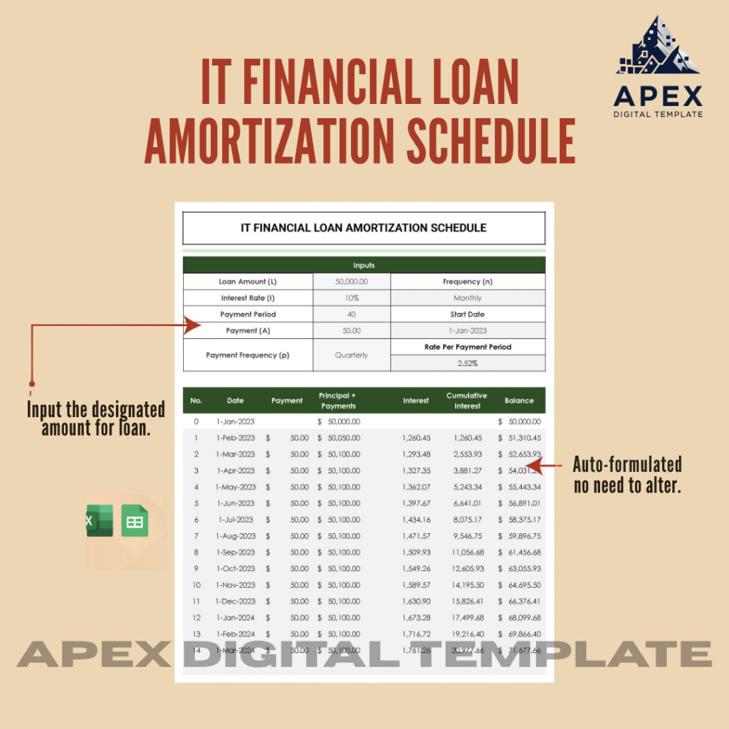Template Panduan Jadwal Pembayaran Pinjaman & Perencanaan Keuangan IT | Format Profesional
