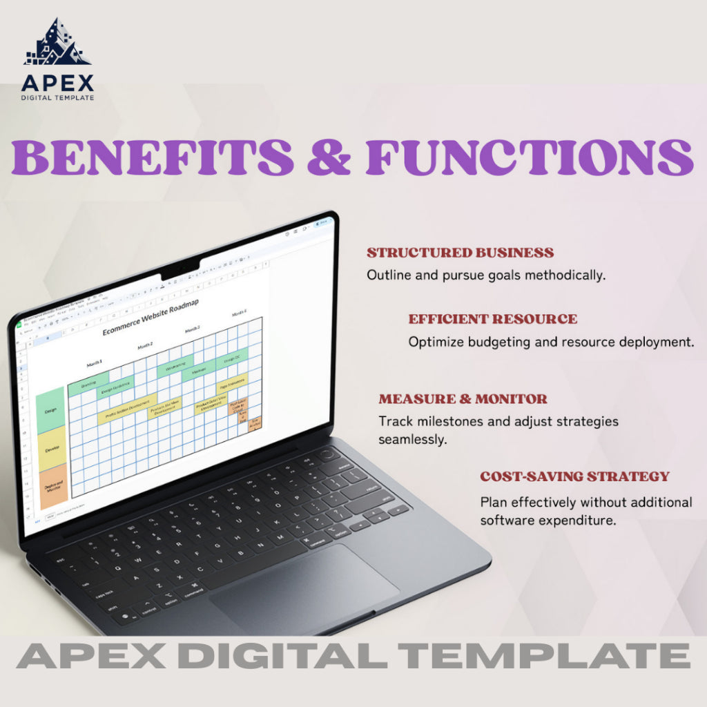 Template Roadmap Website E-Commerce | Word, Excel, PDF, PowerPoint, Slides | Editable