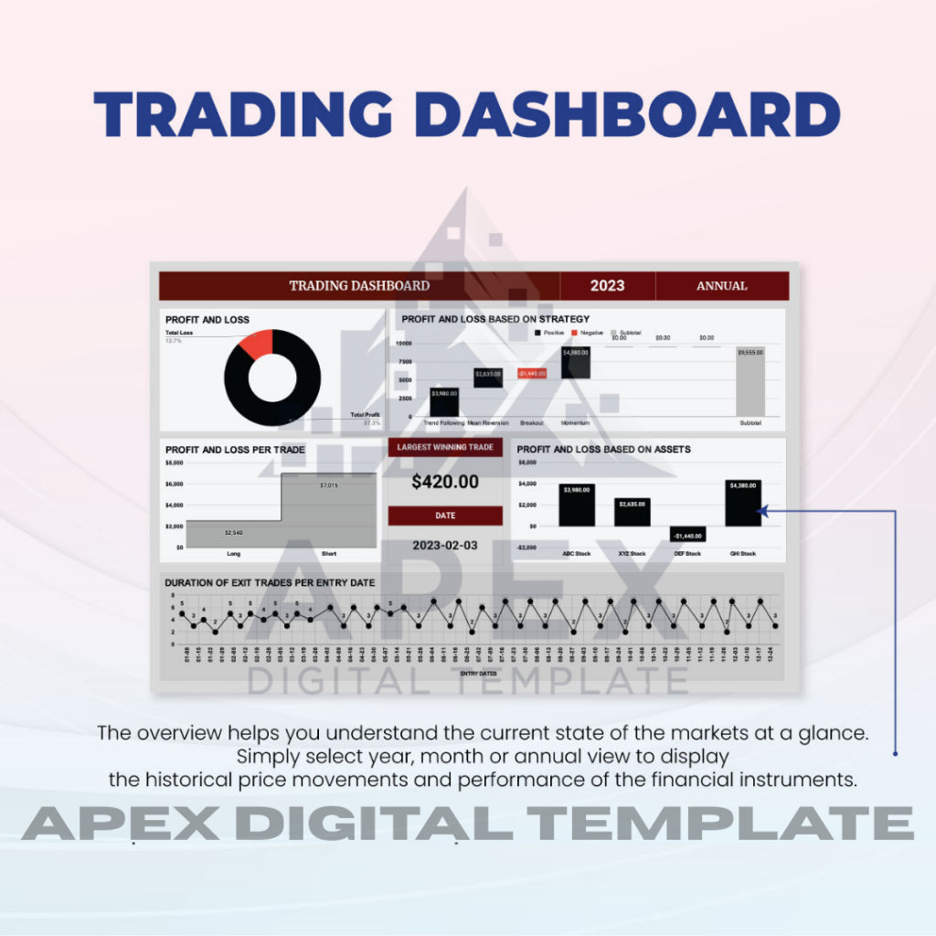 Template Dashboard Trading | Excel & Spreadsheet | Editable