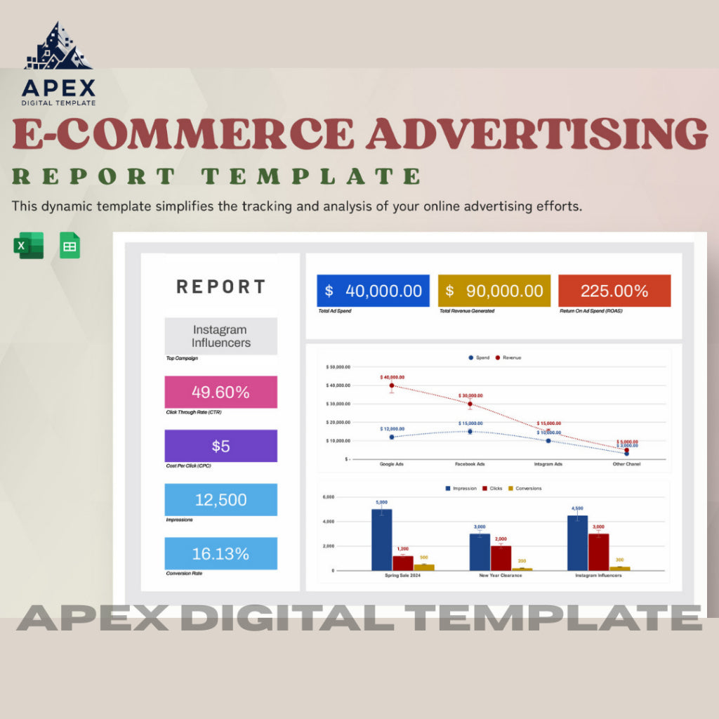 Template Laporan Iklan E-commerce | Excel & Spreadsheet | Editable