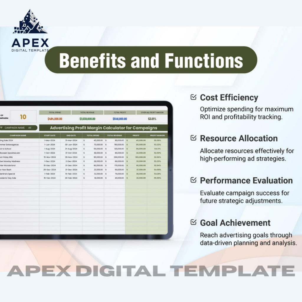 Template Kalkulator Profit Margin Iklan | Excel & Spreadsheet | Editable