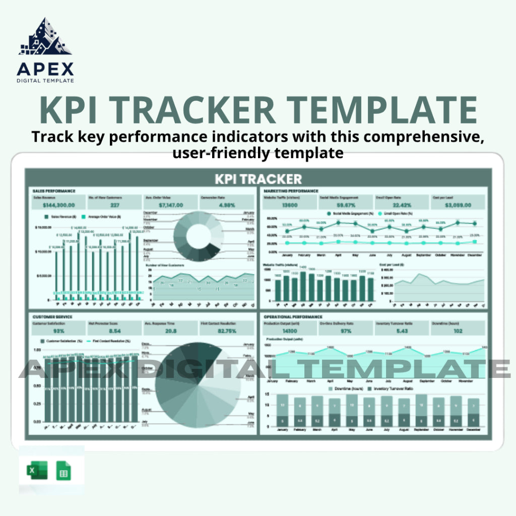Template Pelacak KPI Excel & Spreadsheet | Pemantauan Target & Kinerja | Editable & Printable