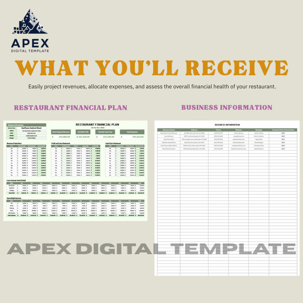 Template Perencanaan Keuangan Restoran | Laporan Anggaran & Analisis Keuangan Usaha