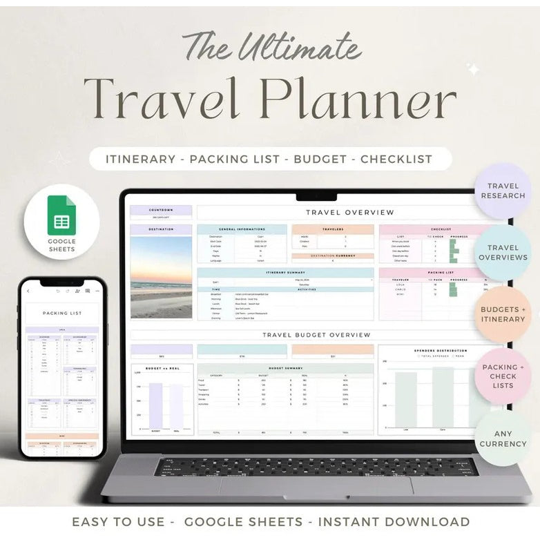 (ADL - 61) Ultimate Travel Planner | Template Rencana Liburan Itinerary Budget Packing List GSheet