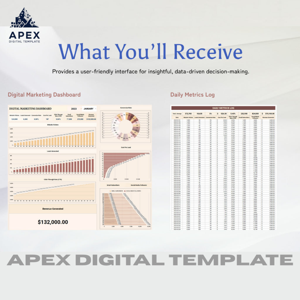 Template Dashboard Digital Marketing | Excel & Spreadsheet | Editable