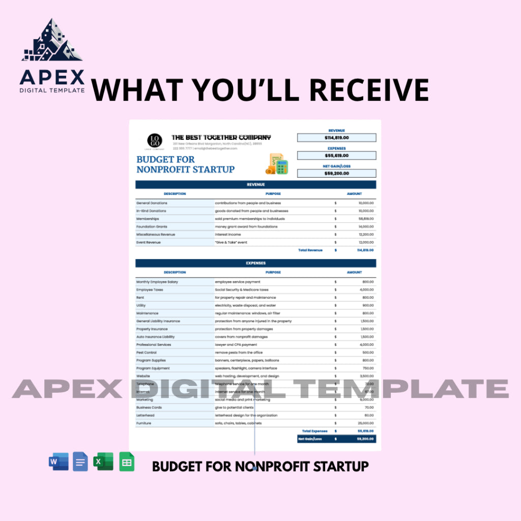 Format Anggaran Nonprofit Startup | Panduan Perencanaan Keuangan Profesional