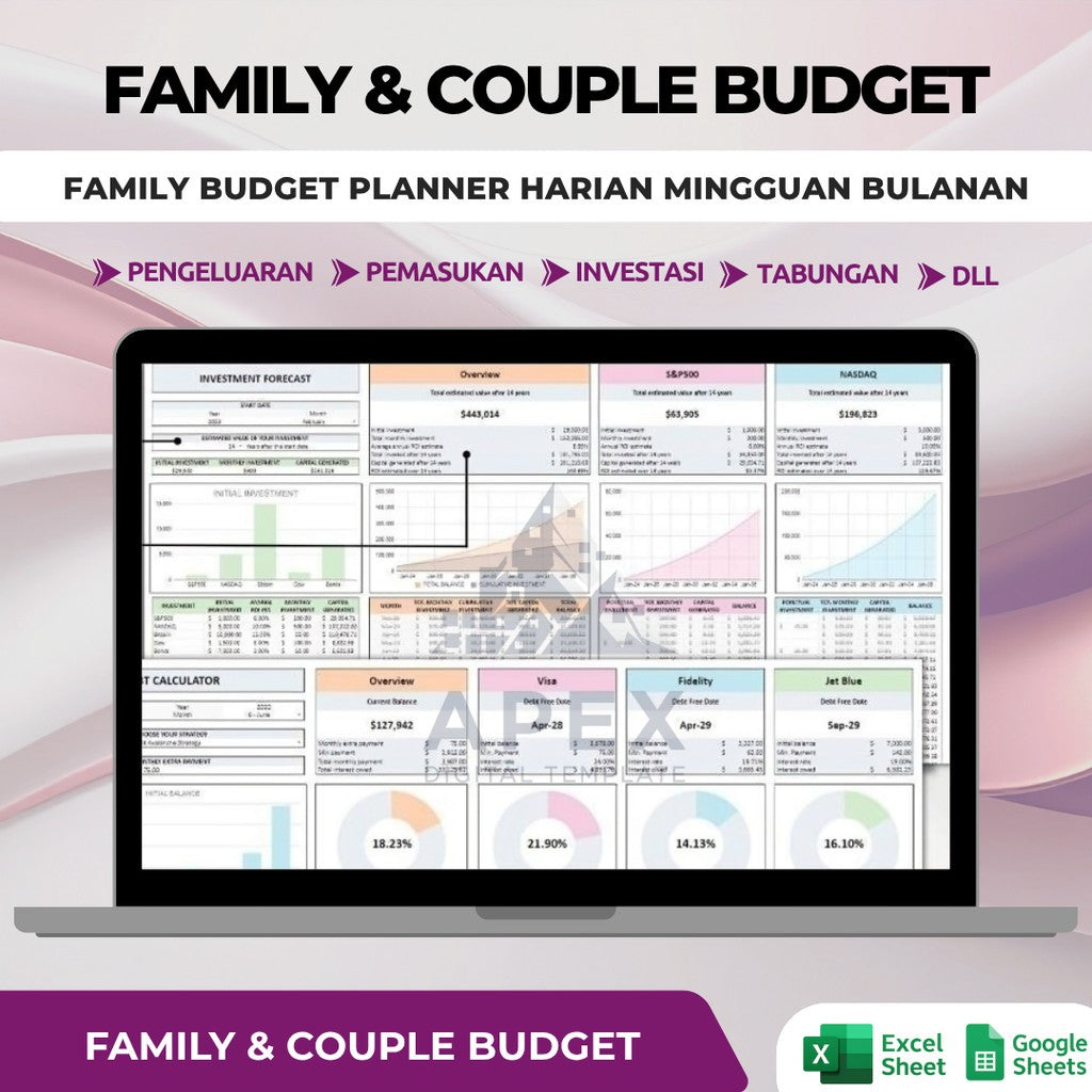 (ADL - 62) Template Keuangan Keluarga | Family Budget Planner Harian Mingguan Bulanan