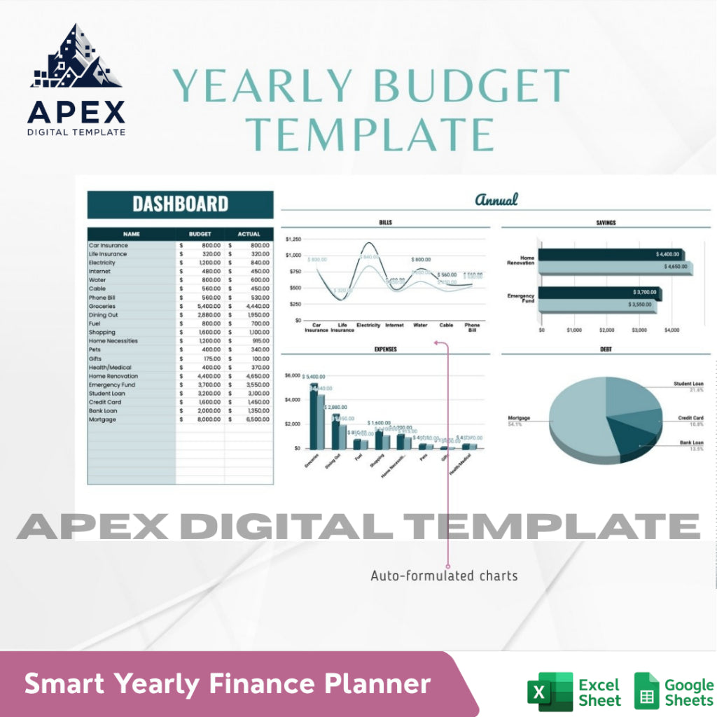 Template Anggaran Tahunan — Lembar Perencanaan Keuangan dan Pengelolaan Pengeluaran