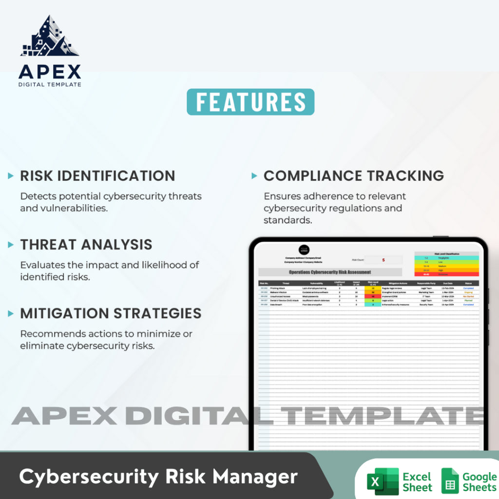 Format Evaluasi Risiko Keamanan Operasional — Lembar Penilaian Perlindungan Data Usaha