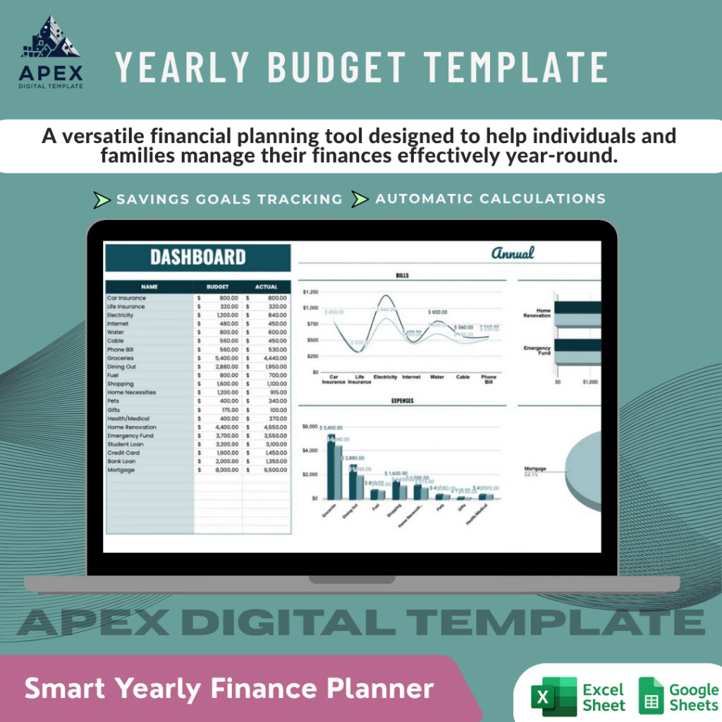 Template Anggaran Tahunan — Lembar Perencanaan Keuangan dan Pengelolaan Pengeluaran