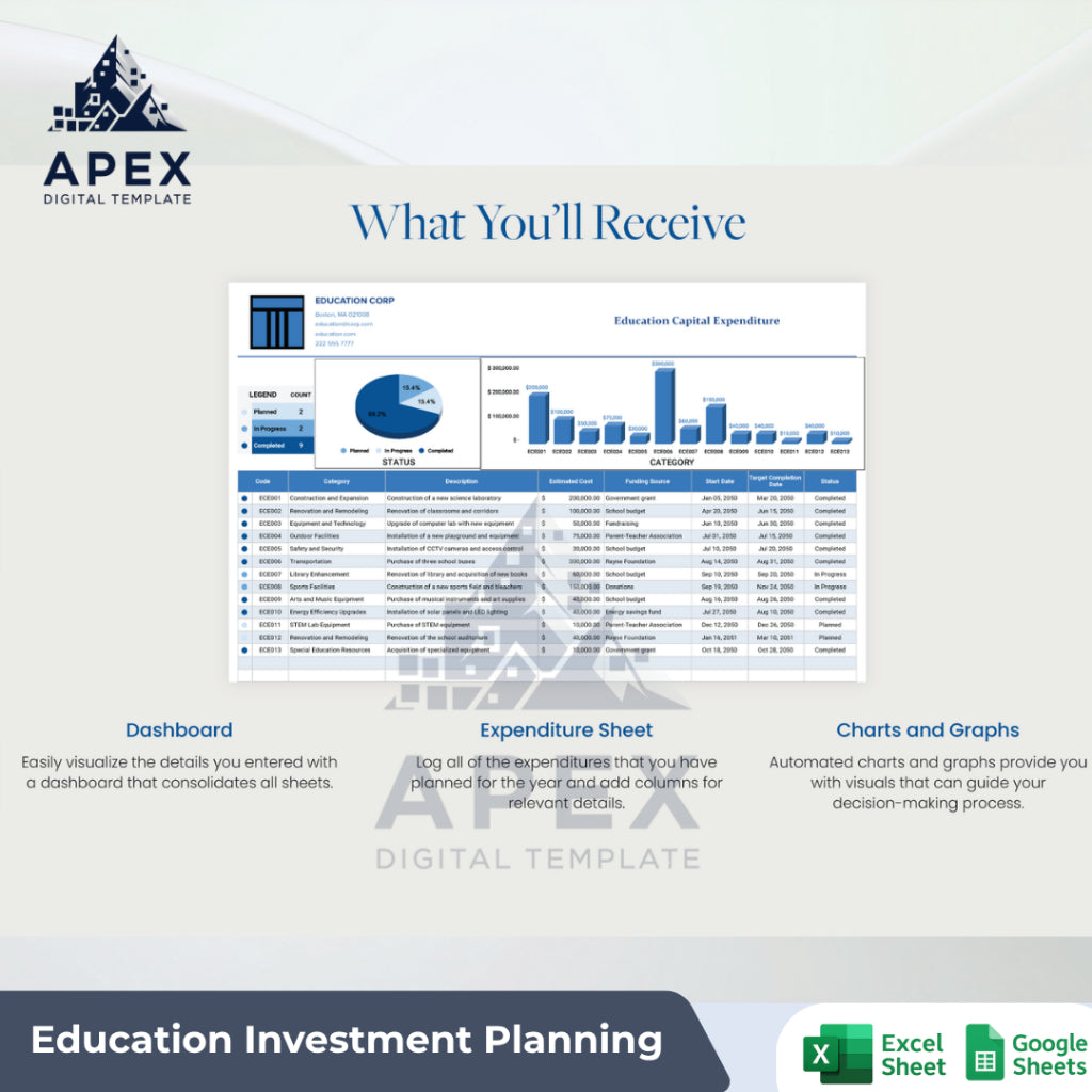 Template Anggaran Pengeluaran Sekolah — Perencanaan Dana & Investasi Pendidikan