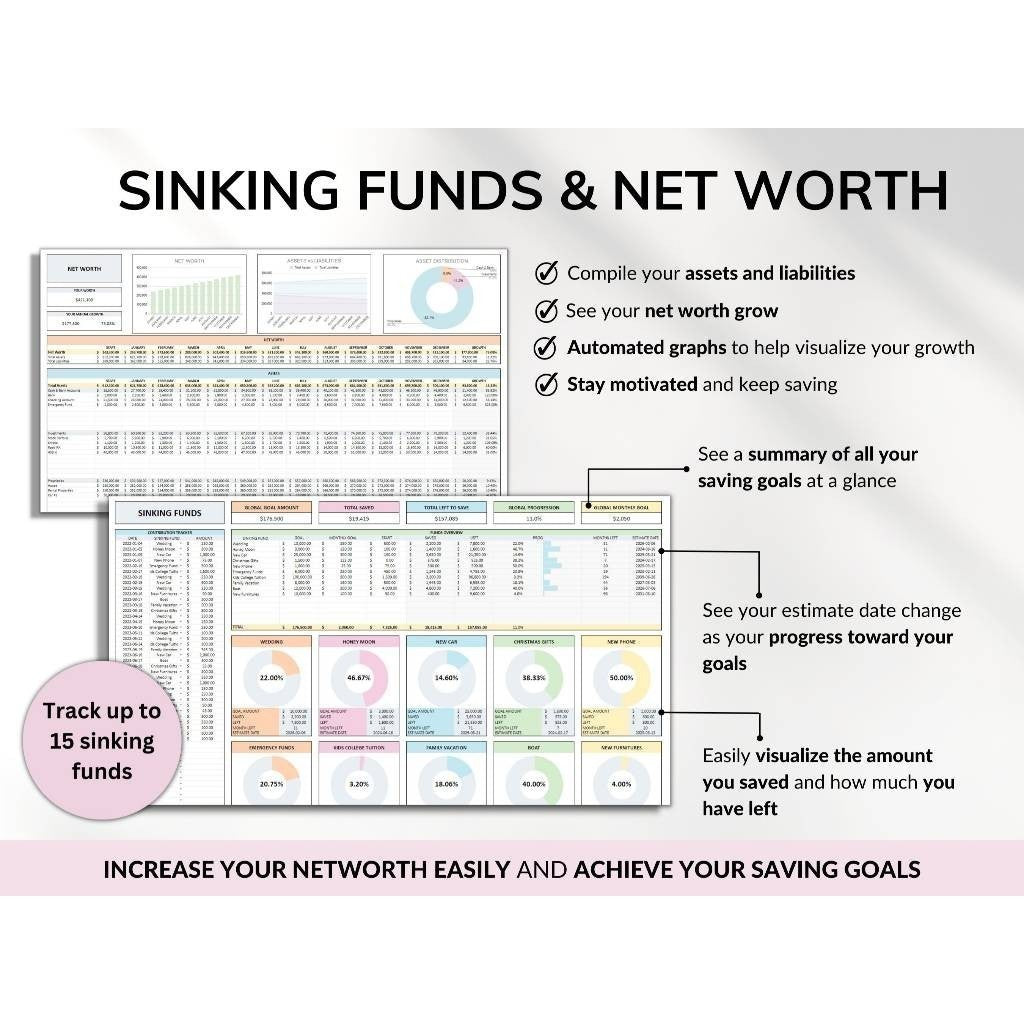 (ADL - 62) Template Keuangan Keluarga | Family Budget Planner Harian Mingguan Bulanan