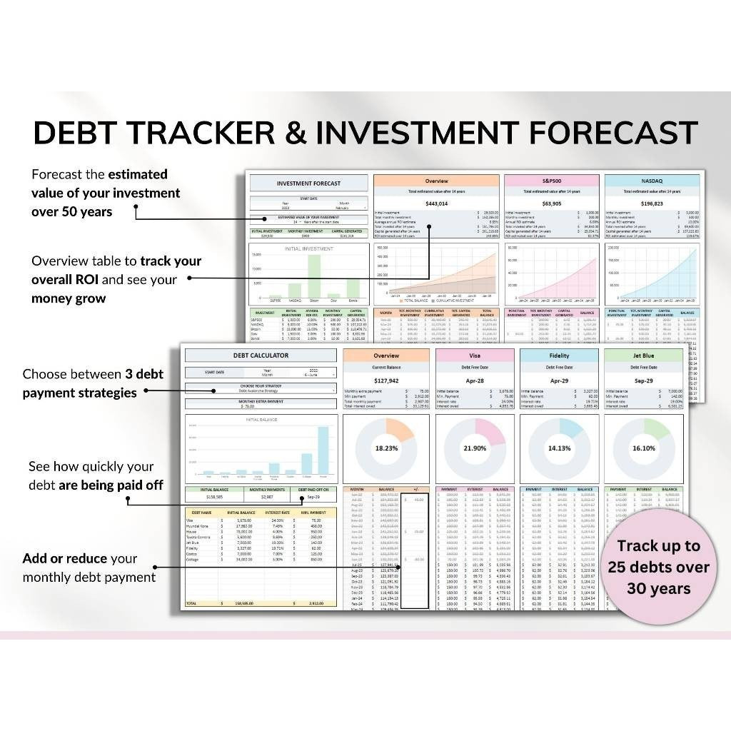 (ADL - 62) Template Keuangan Keluarga | Family Budget Planner Harian Mingguan Bulanan