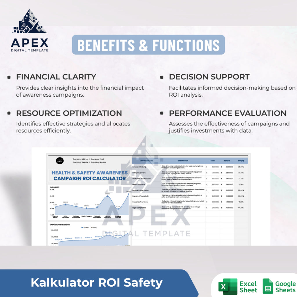 Template Perhitungan ROI Kampanye Kesadaran Kesehatan dan Keselamatan Kerja