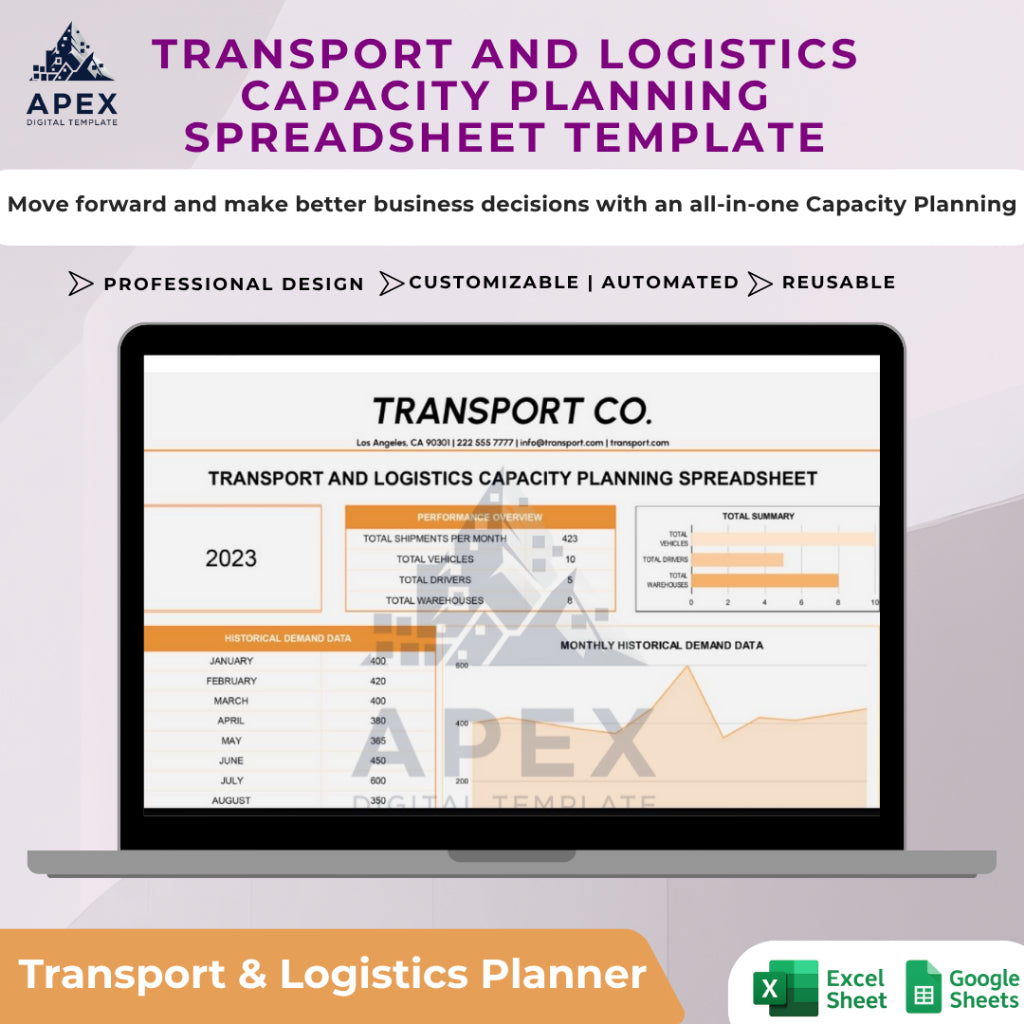 Lembar Perencanaan Kapasitas Transportasi dan Logistik Manajemen Operasional & Efisiensi Sumber Daya