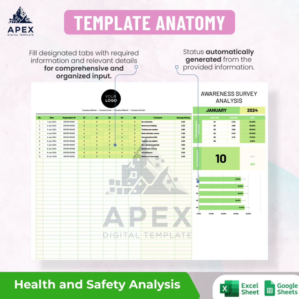 Template Analisis Hasil Survei Kesadaran Kesehatan dan Keselamatan Kerja Karyawan
