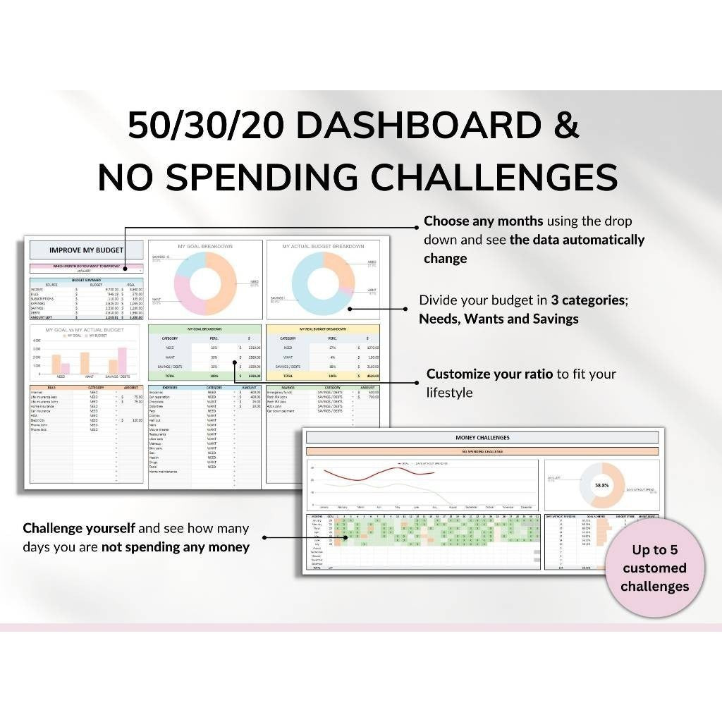 (ADL - 62) Template Keuangan Keluarga | Family Budget Planner Harian Mingguan Bulanan