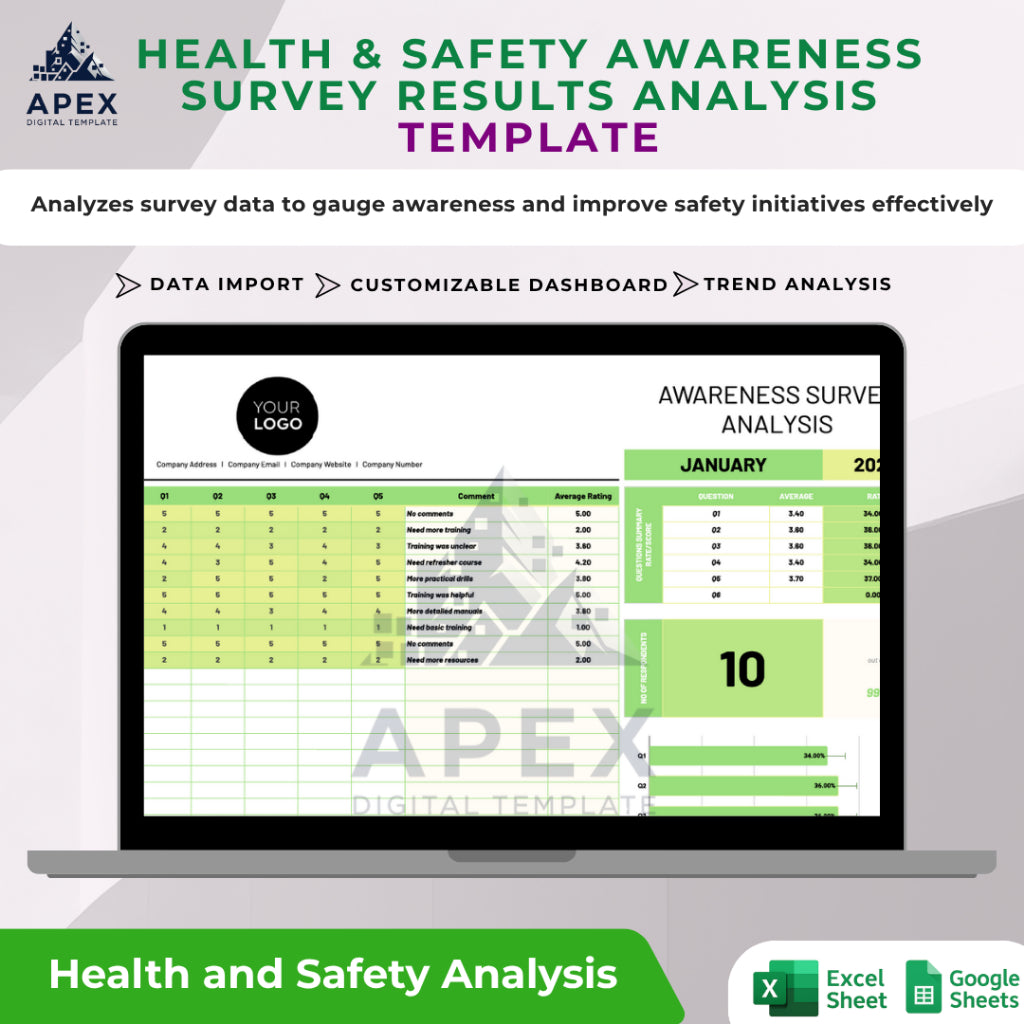 Template Analisis Hasil Survei Kesadaran Kesehatan dan Keselamatan Kerja Karyawan