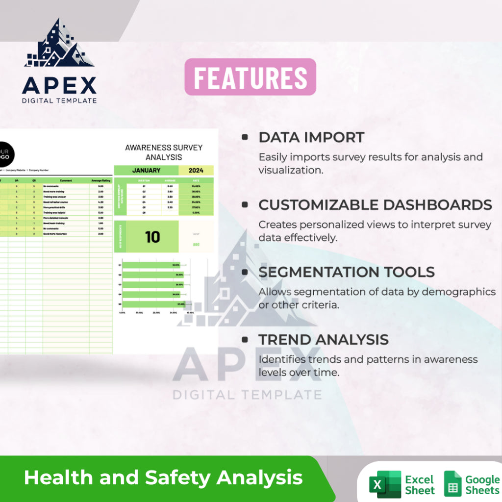 Template Analisis Hasil Survei Kesadaran Kesehatan dan Keselamatan Kerja Karyawan