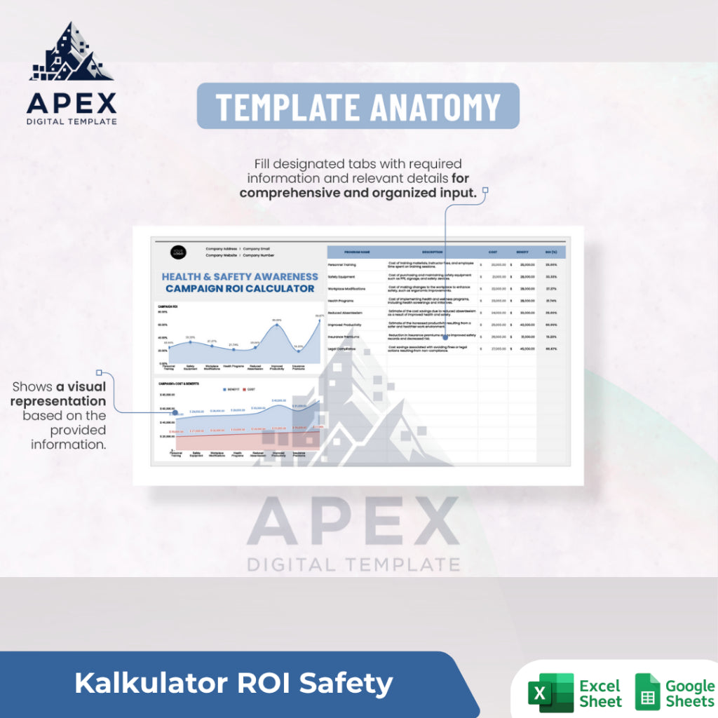 Template Perhitungan ROI Kampanye Kesadaran Kesehatan dan Keselamatan Kerja