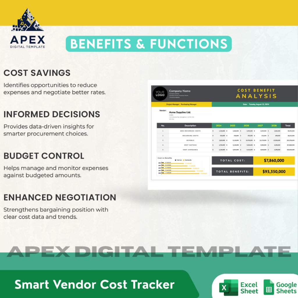 Format Analisis Biaya Vendor dan Administrasi Usaha — Lembar Catatan Pengelolaan Anggaran Bisnis