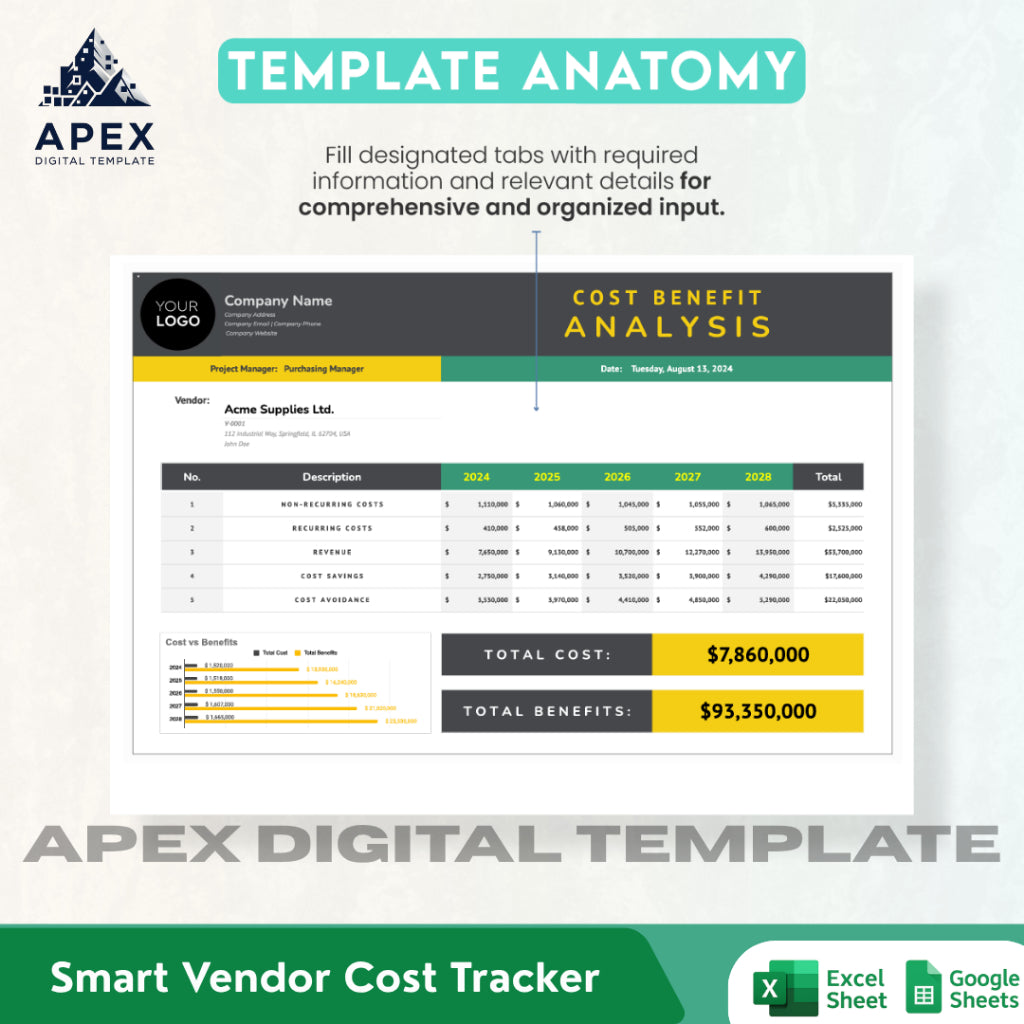 Format Analisis Biaya Vendor dan Administrasi Usaha — Lembar Catatan Pengelolaan Anggaran Bisnis