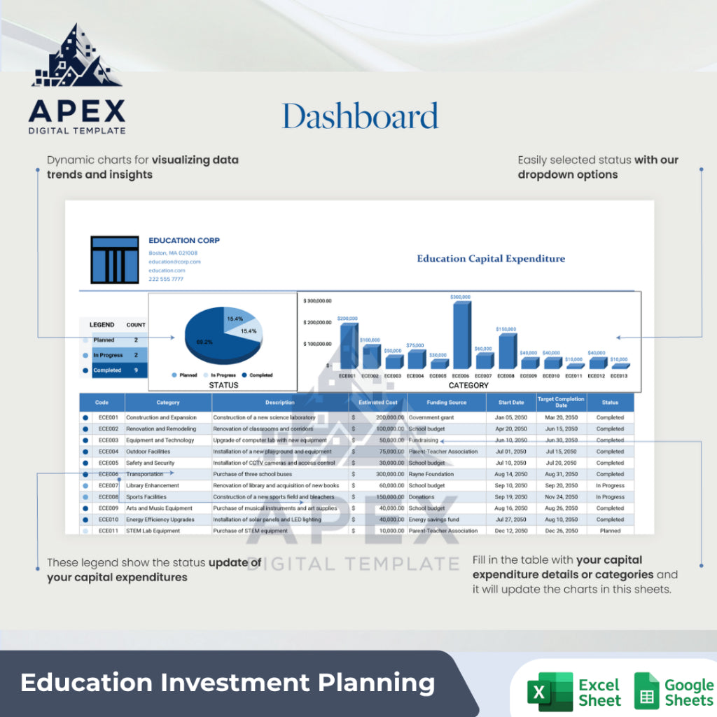 Template Anggaran Pengeluaran Sekolah — Perencanaan Dana & Investasi Pendidikan