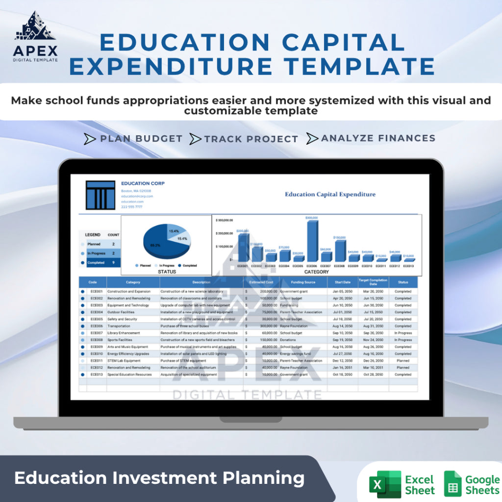 Template Anggaran Pengeluaran Sekolah — Perencanaan Dana & Investasi Pendidikan
