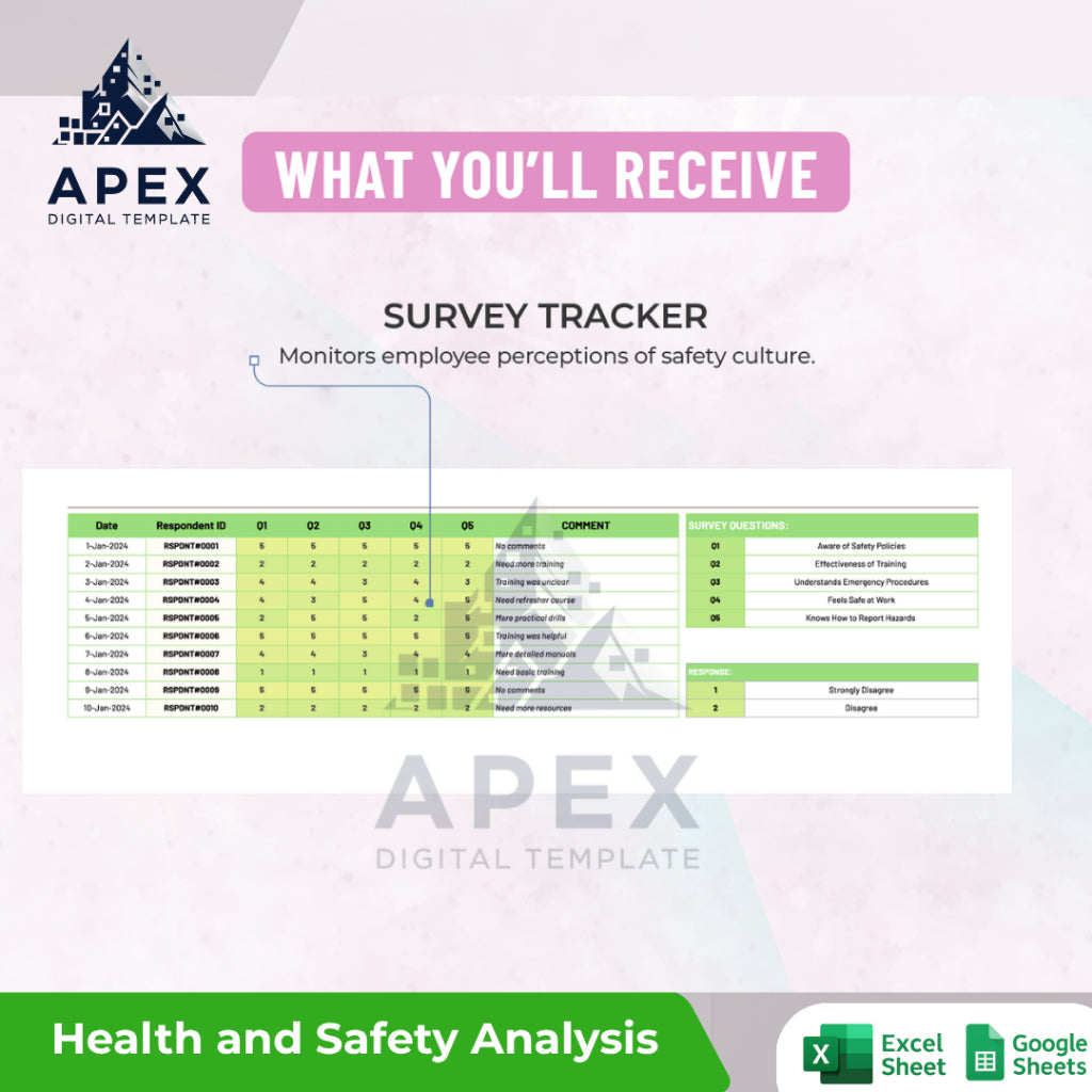 Template Analisis Hasil Survei Kesadaran Kesehatan dan Keselamatan Kerja Karyawan