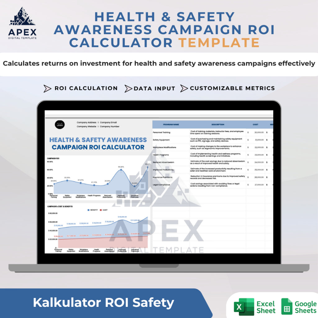 Template Perhitungan ROI Kampanye Kesadaran Kesehatan dan Keselamatan Kerja