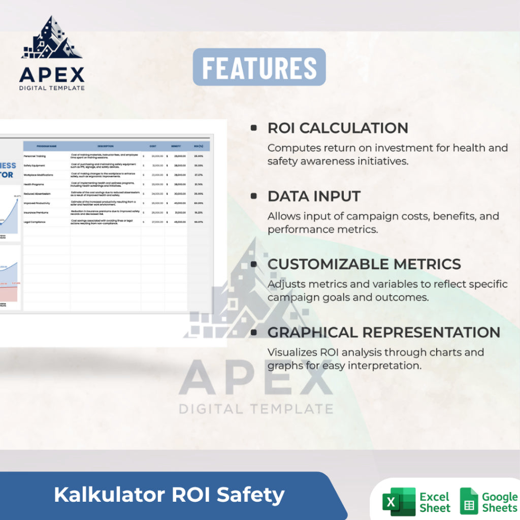 Template Perhitungan ROI Kampanye Kesadaran Kesehatan dan Keselamatan Kerja