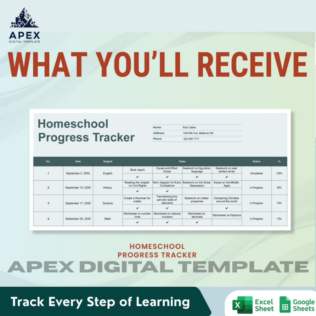 Template Pelacak Perkembangan Belajar Homeschool | Laporan Nilai & Jadwal Belajar Anak