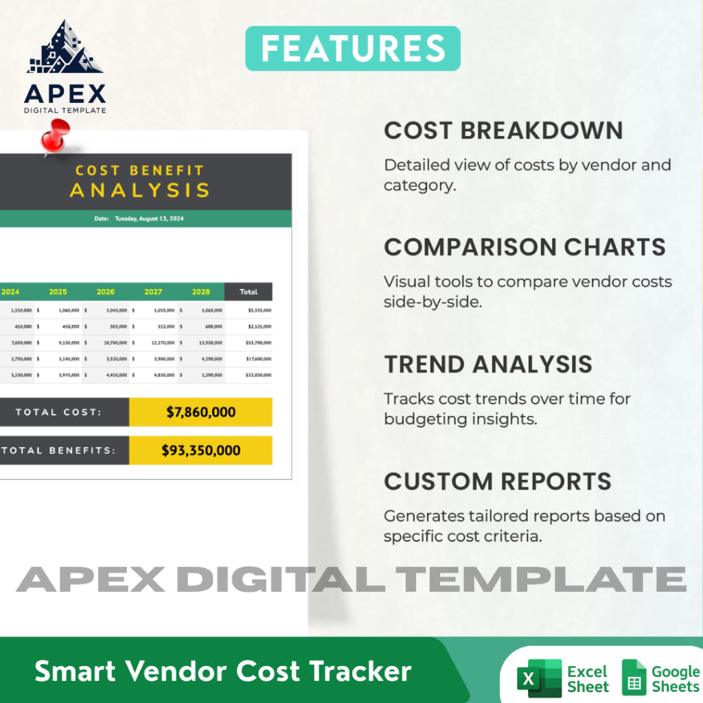 Format Analisis Biaya Vendor dan Administrasi Usaha — Lembar Catatan Pengelolaan Anggaran Bisnis
