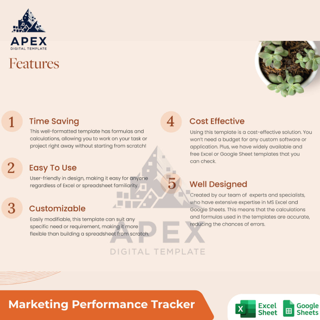 Template Pemantauan Kinerja Transportasi & Logistik — Lembar Analisis Performa Usaha