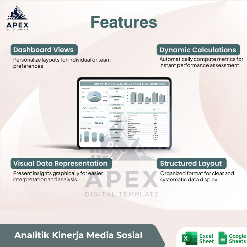Template Analisis Iklan Media Sosial — Pemantauan Data & Performa Kampanye