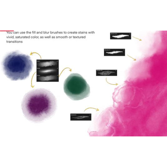 Procreate【1034】Galaxy Alcohol Ink Brushset_- Procreate Brushes