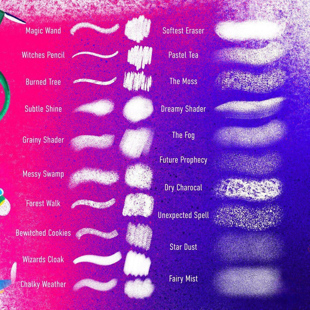 ProcreateMagicBrushes- Procreate Brushes