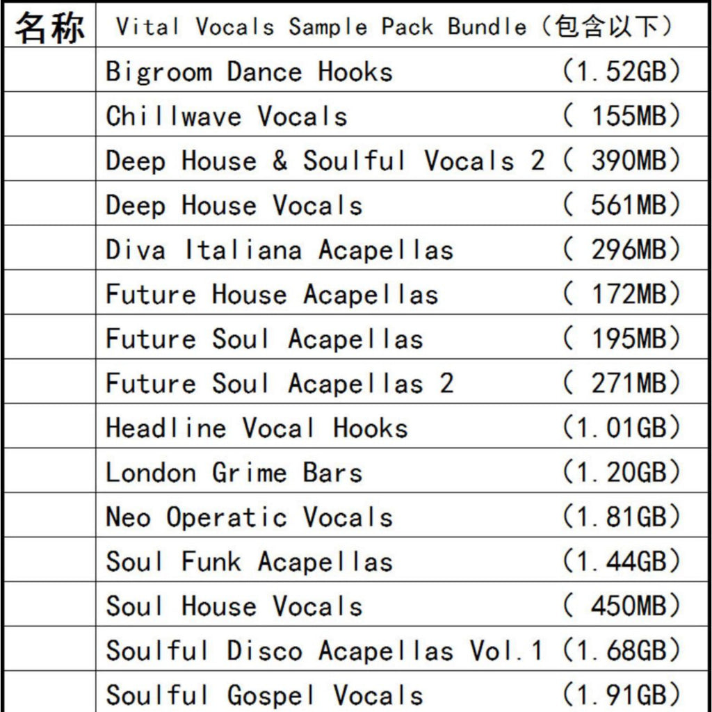 Vita Vocals Sample Pack bundle  Sample Pack