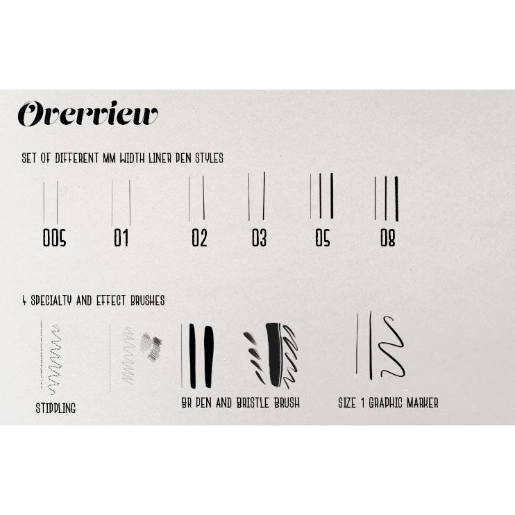 Procreate【1304】FineLiner Ink 钢笔线条